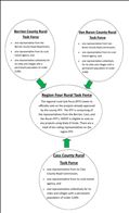 Click here to view full size picture