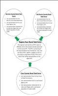 Click here to view full size picture