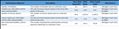  Reliability [Click here to view full size picture]